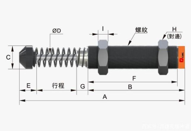 可調(diào)阻力的旋轉(zhuǎn)阻尼器
